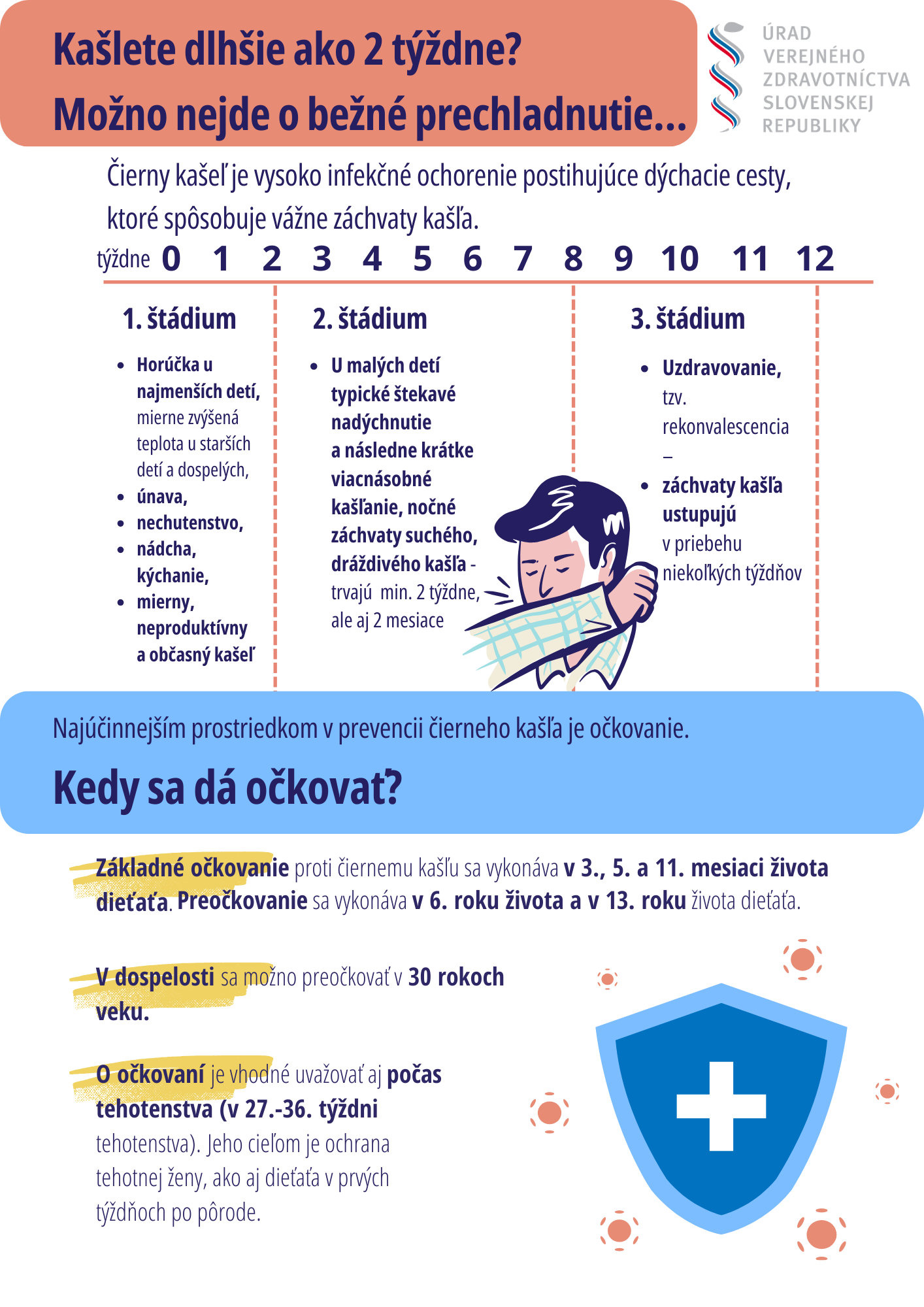 Čierna kašeľ